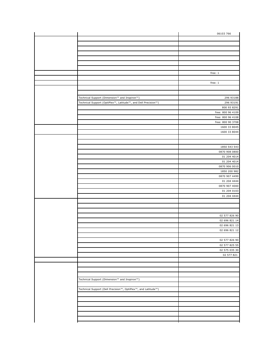 Dell Precision 650 User Manual | Page 40 / 155