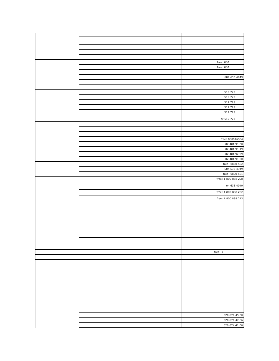 Dell Precision 650 User Manual | Page 41 / 155