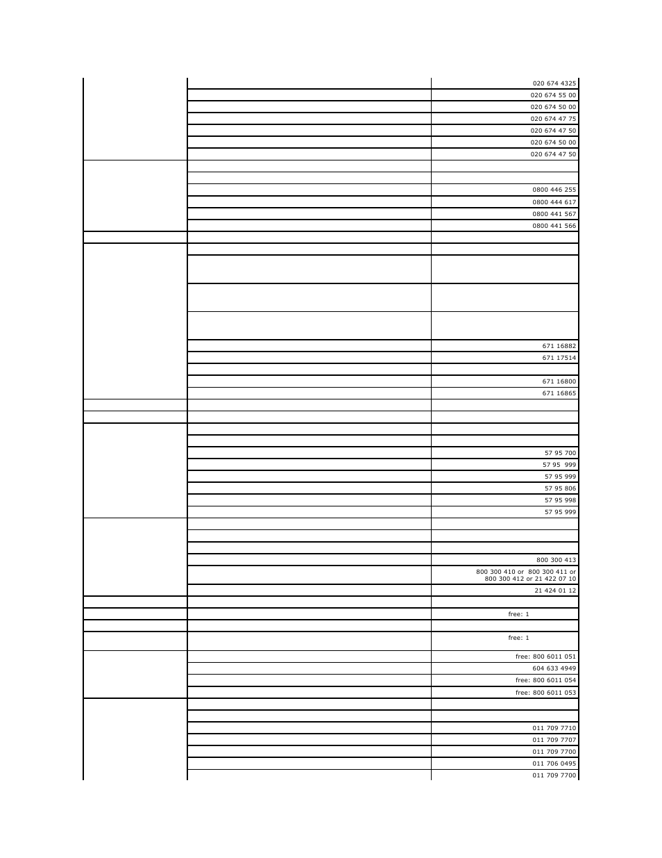 Dell Precision 650 User Manual | Page 42 / 155