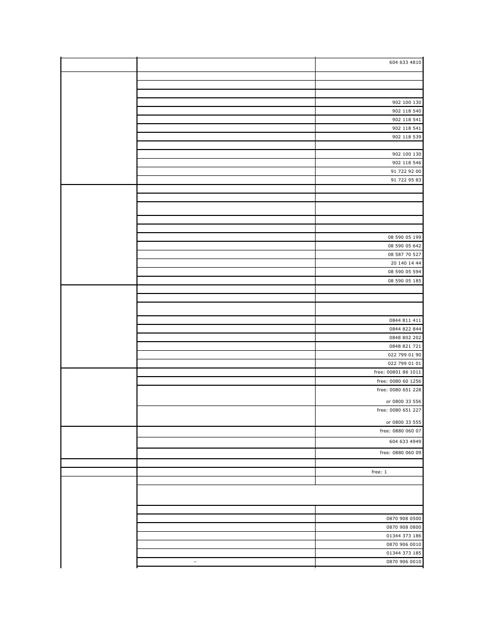 Dell Precision 650 User Manual | Page 43 / 155