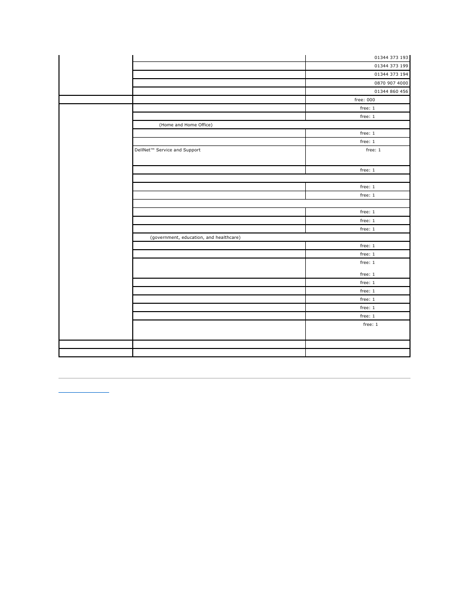 Dell Precision 650 User Manual | Page 44 / 155
