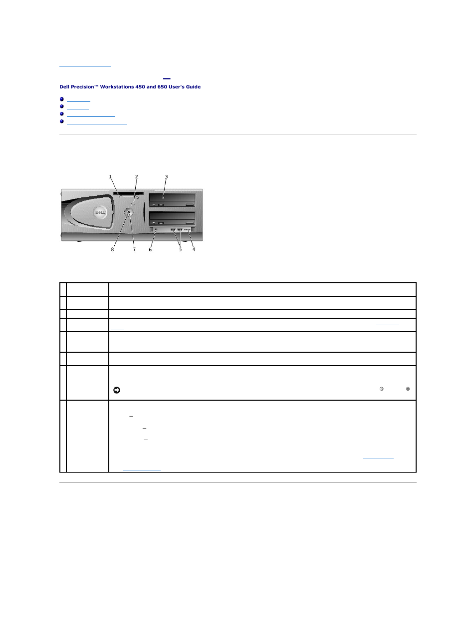 About your computer—dell precision 450, Front view, Back view | Dell Precision 650 User Manual | Page 45 / 155