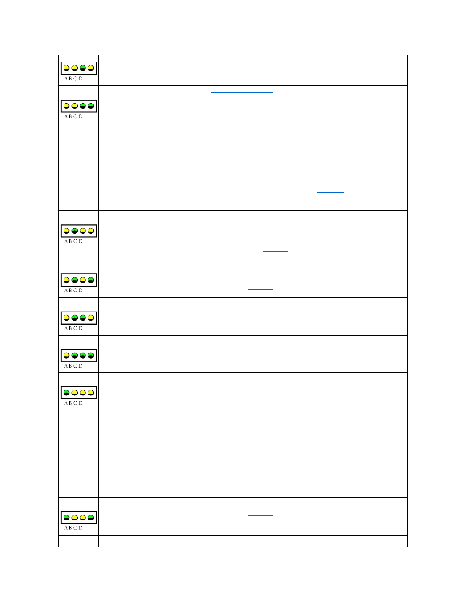 Dell Precision 650 User Manual | Page 5 / 155