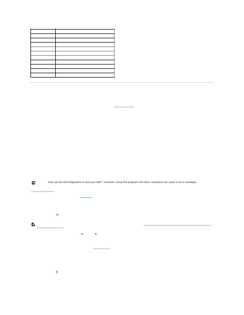 Dell diagnostics, Run the, To identify a more serious cause | When to use the dell diagnostics, Starting the dell diagnostics | Dell Precision 650 User Manual | Page 7 / 155