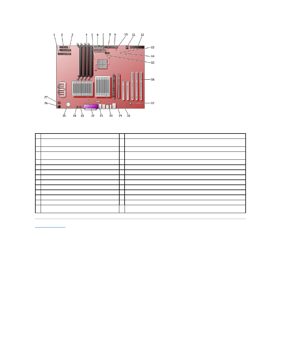 Dell Precision 650 User Manual | Page 94 / 155