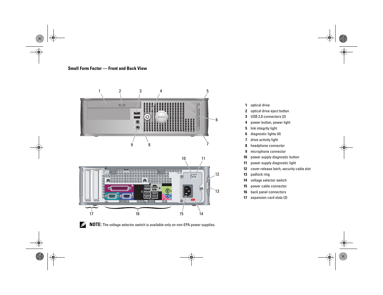 Small form factor - front and back view | Dell OptiPlex 380 (Late 2009) User Manual | Page 3 / 8