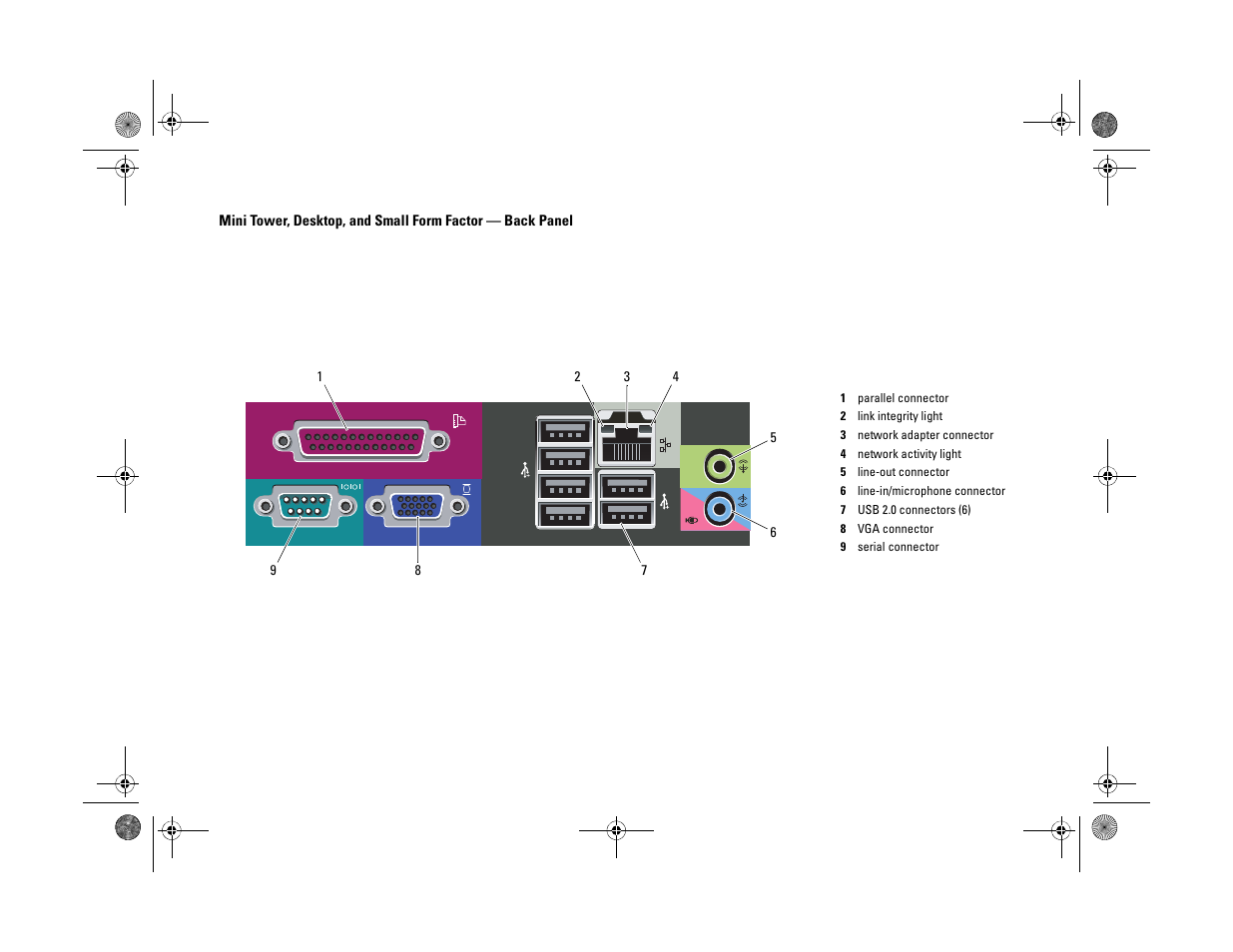 Dell OptiPlex 380 (Late 2009) User Manual | Page 4 / 8
