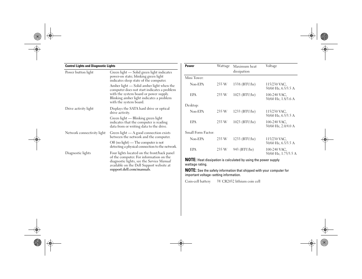 Dell OptiPlex 380 (Late 2009) User Manual | Page 7 / 8
