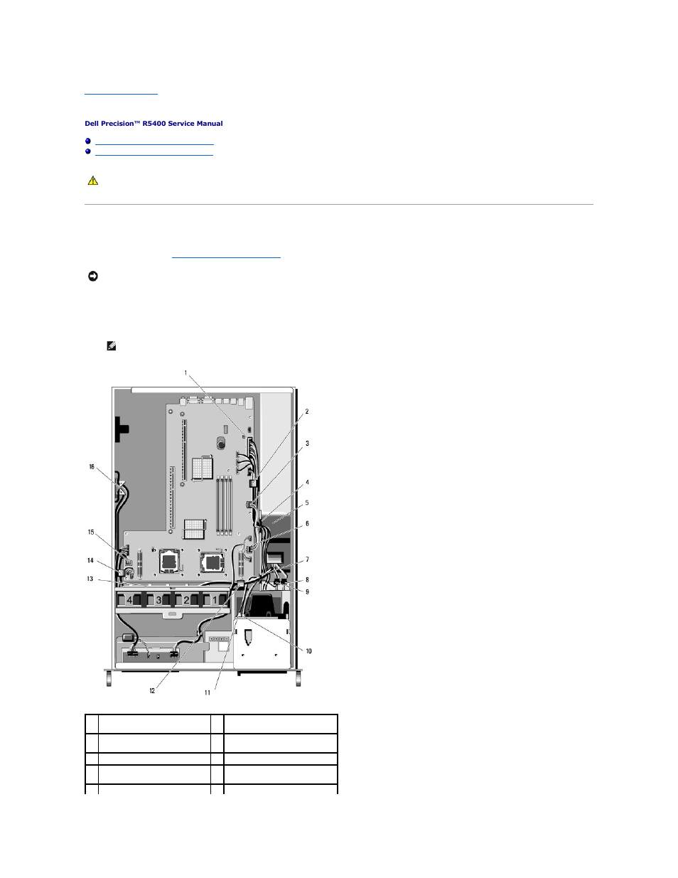 Power distribution unit, Removing the power distribution unit | Dell Precision R5400 (Mid 2008) User Manual | Page 28 / 64