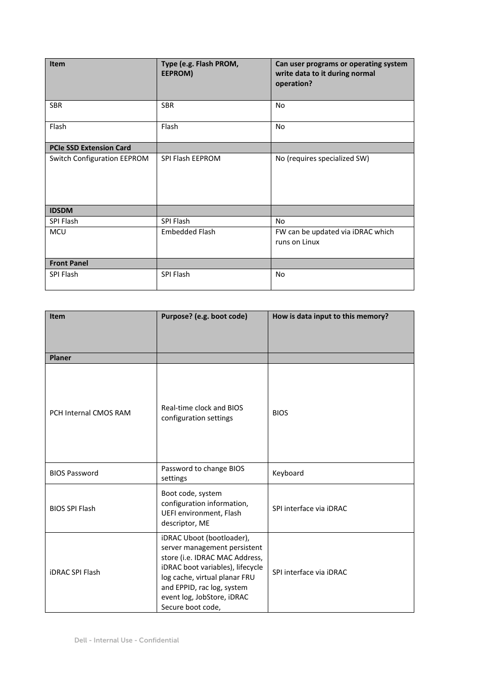 Dell PowerEdge T630 User Manual | Page 6 / 11