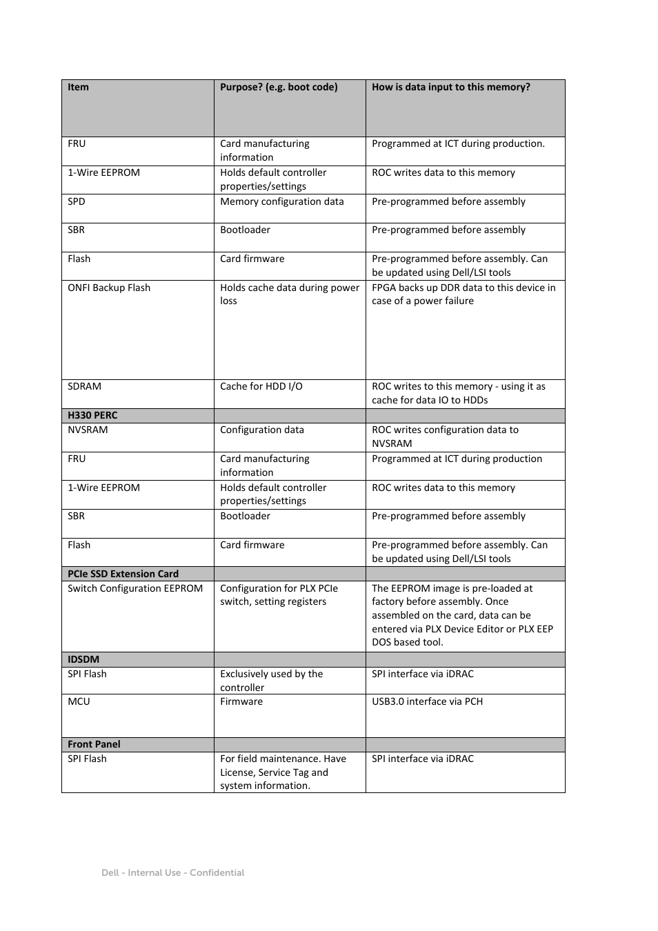Dell PowerEdge T630 User Manual | Page 8 / 11