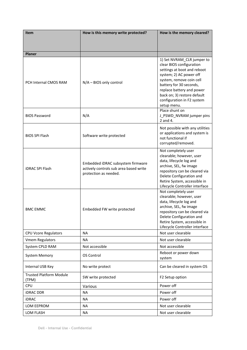Dell PowerEdge T630 User Manual | Page 9 / 11