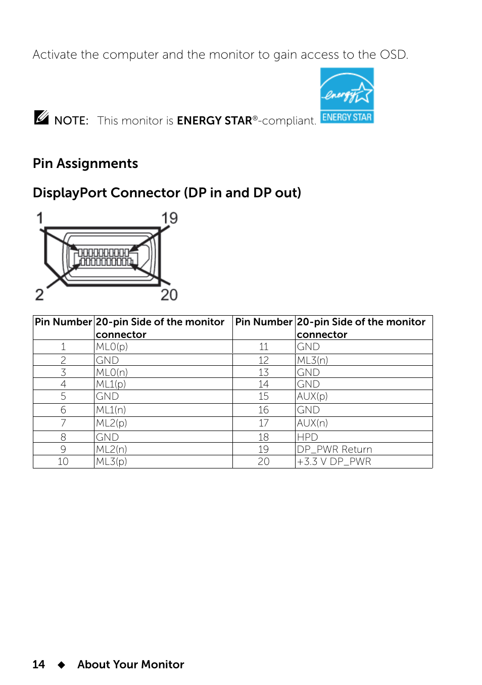 Dell UP2414Q Monitor User Manual | Page 14 / 74