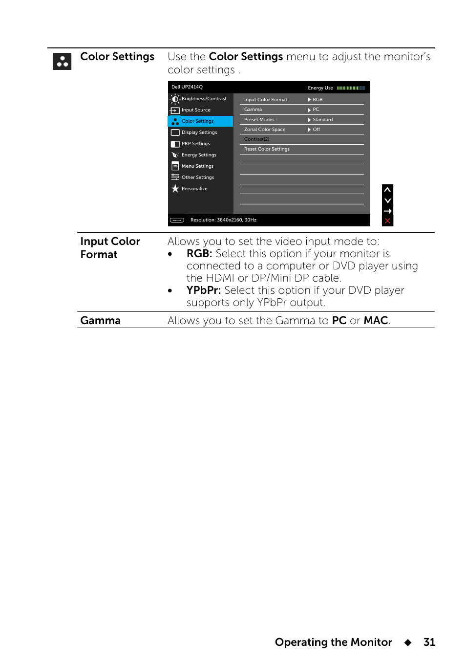 Operating the monitor | Dell UP2414Q Monitor User Manual | Page 31 / 74