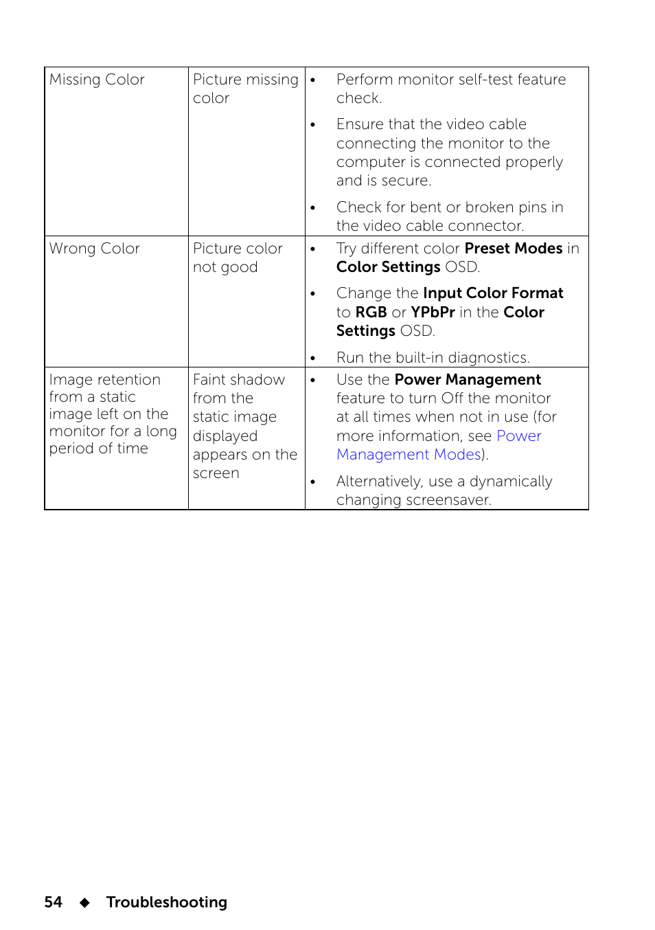 Dell UP2414Q Monitor User Manual | Page 54 / 74