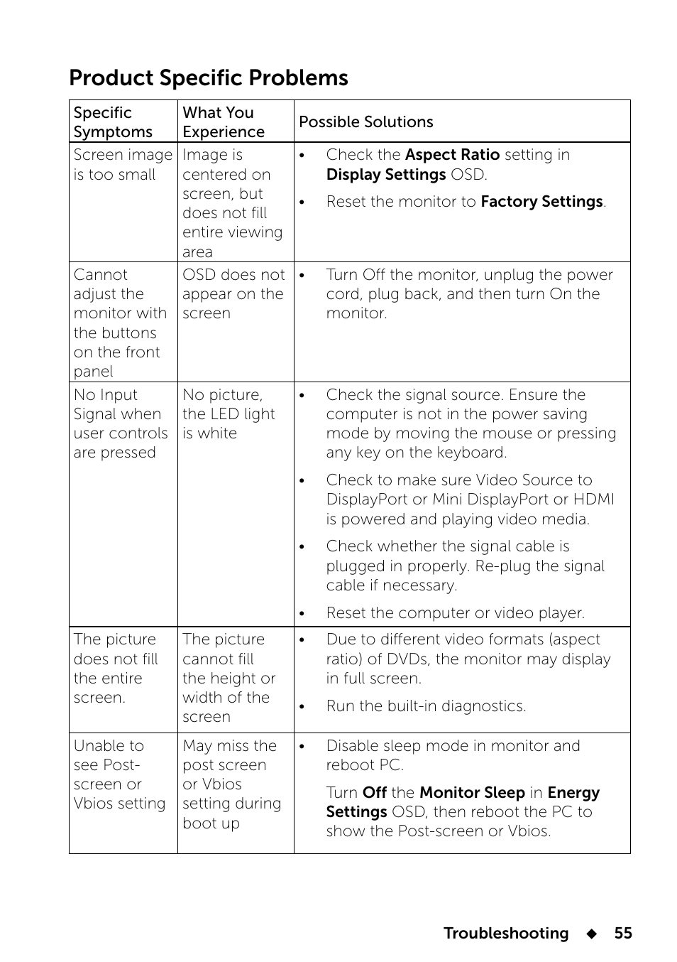 Product specific problems | Dell UP2414Q Monitor User Manual | Page 55 / 74