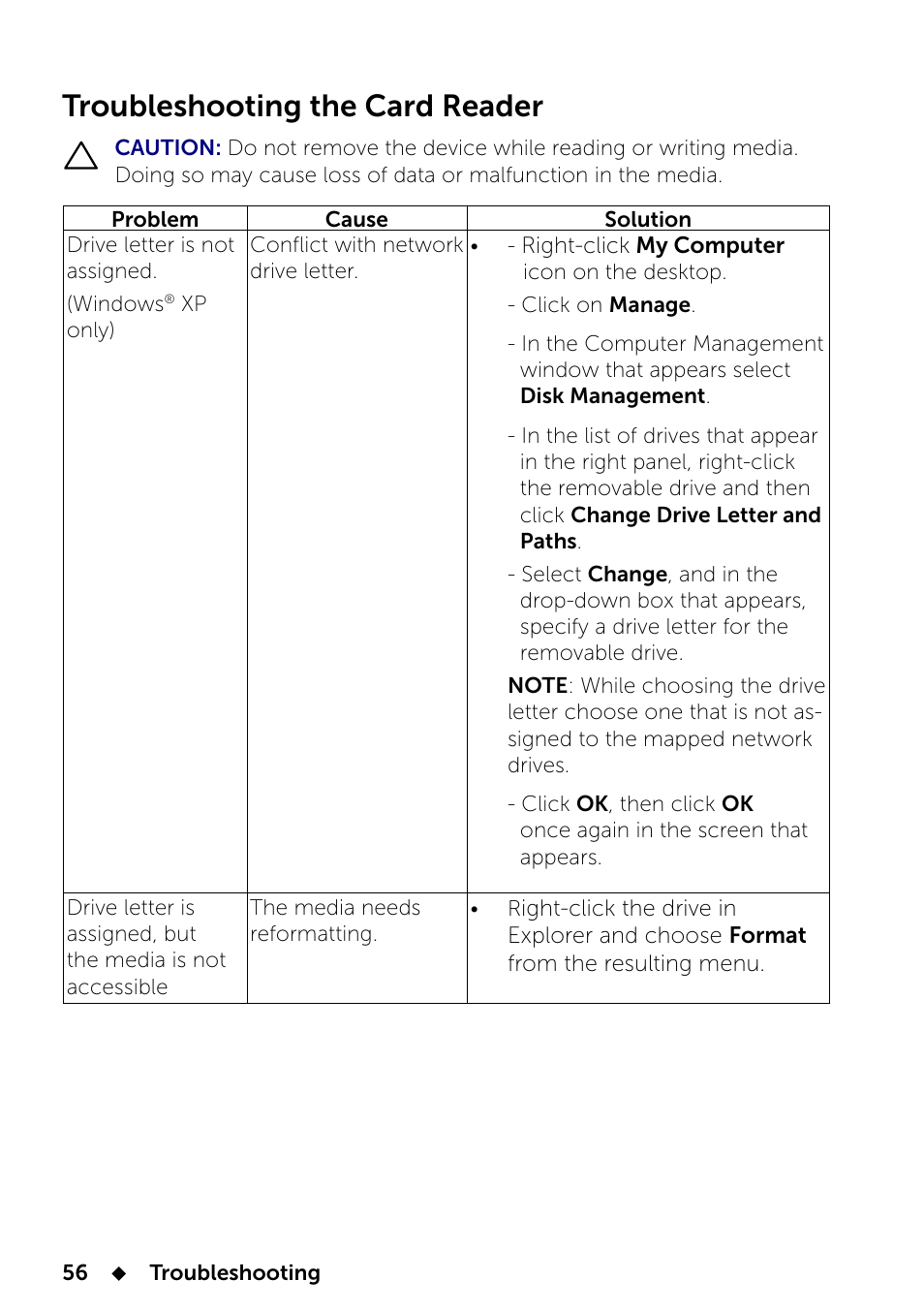 Troubleshooting the card reader | Dell UP2414Q Monitor User Manual | Page 56 / 74