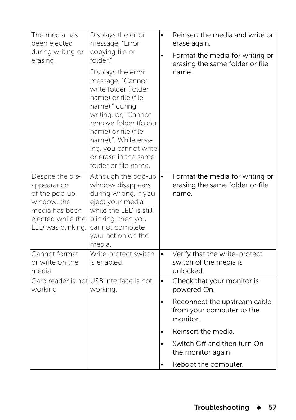Dell UP2414Q Monitor User Manual | Page 57 / 74