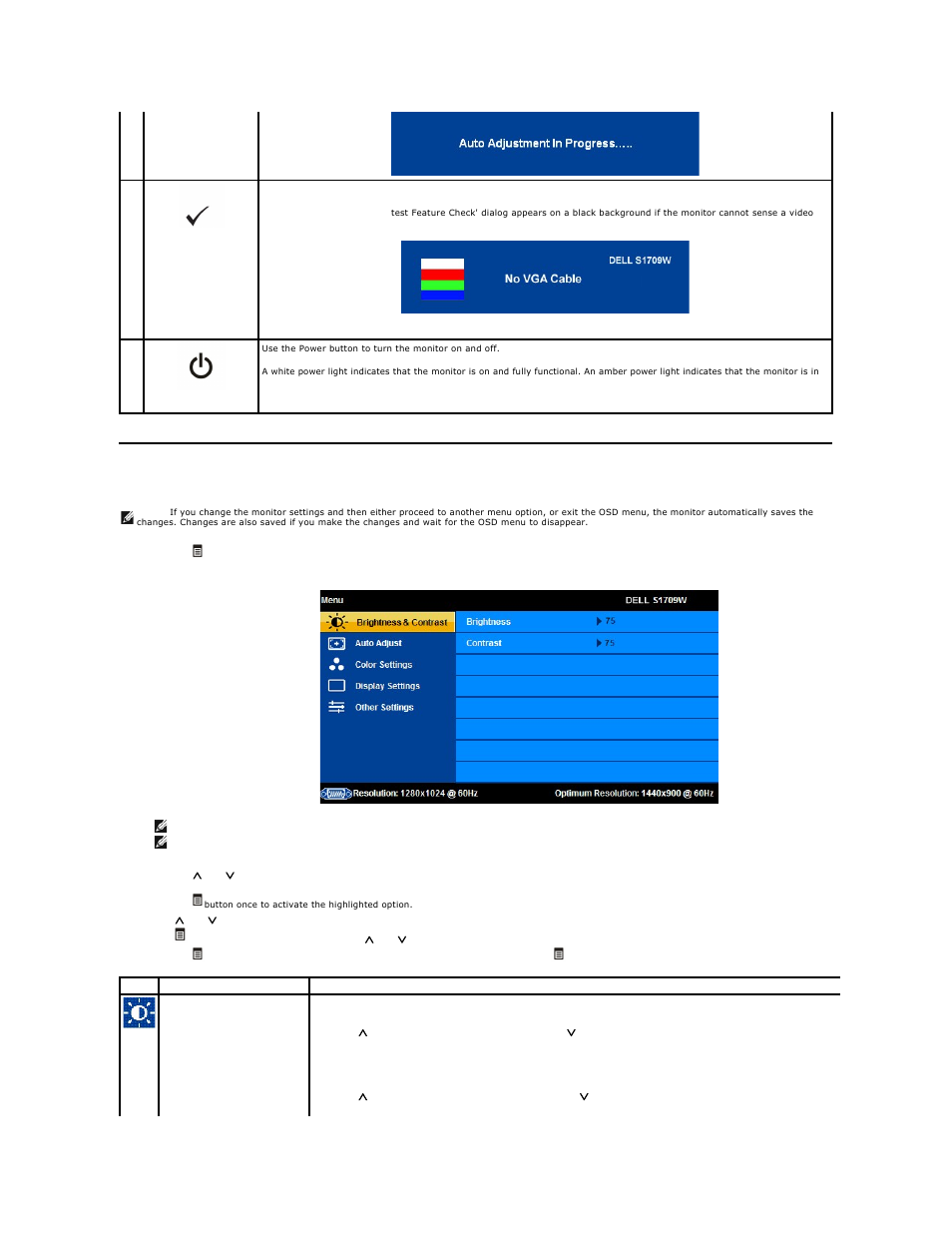 Using the osd menu, Using the osd, Menu | Dell S1709WFP Monitor User Manual | Page 13 / 27