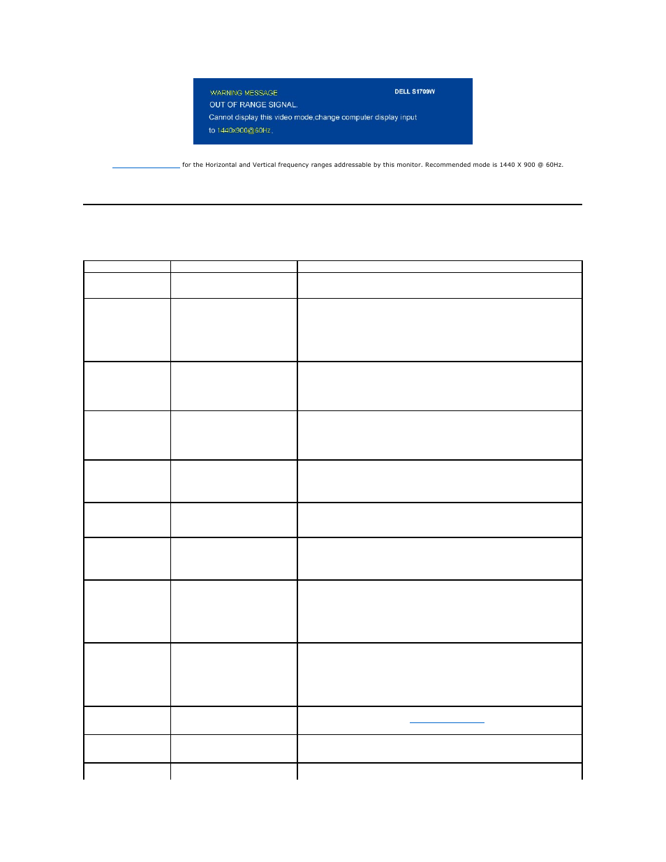 General problems | Dell S1709WFP Monitor User Manual | Page 26 / 27