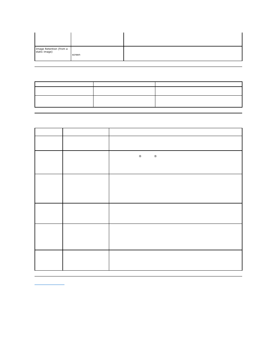 Product specific problems, Troubleshooting your soundbar | Dell S1709WFP Monitor User Manual | Page 27 / 27