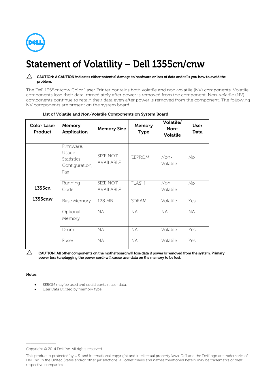 Dell 1355cn/cwn Color Laser Printer User Manual | 1 page