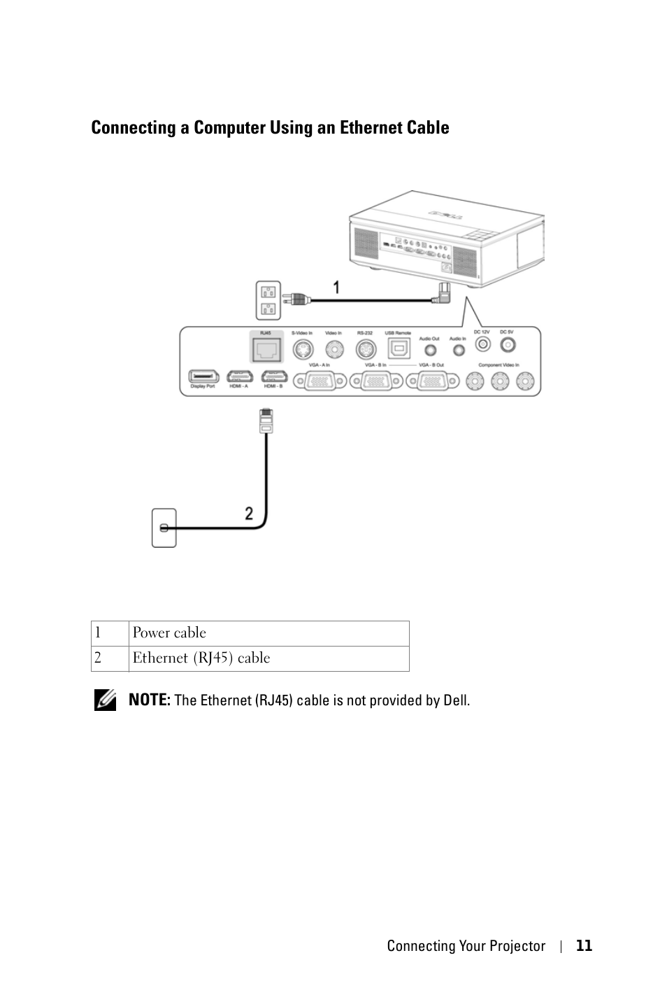 Connecting a computer using an ethernet cable | Dell 7609WU Projector User Manual | Page 11 / 62