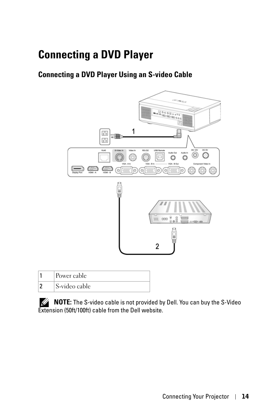 Connecting a dvd player, Connecting a dvd player using an s-video cable | Dell 7609WU Projector User Manual | Page 14 / 62