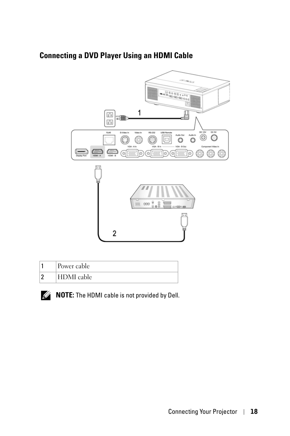 Connecting a dvd player using an hdmi cable | Dell 7609WU Projector User Manual | Page 18 / 62