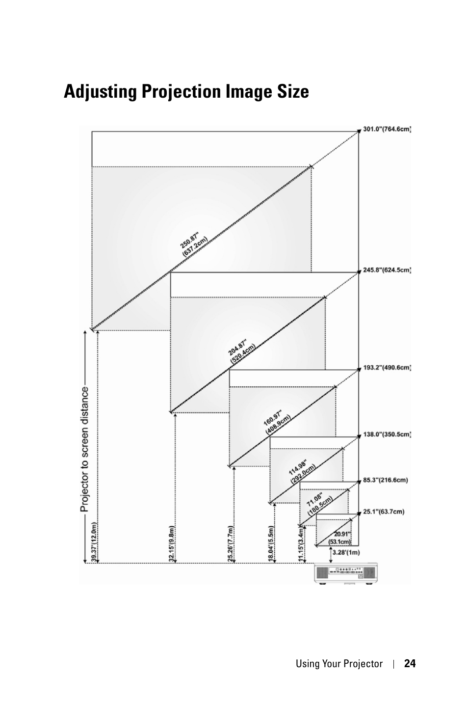 Adjusting projection image size | Dell 7609WU Projector User Manual | Page 24 / 62