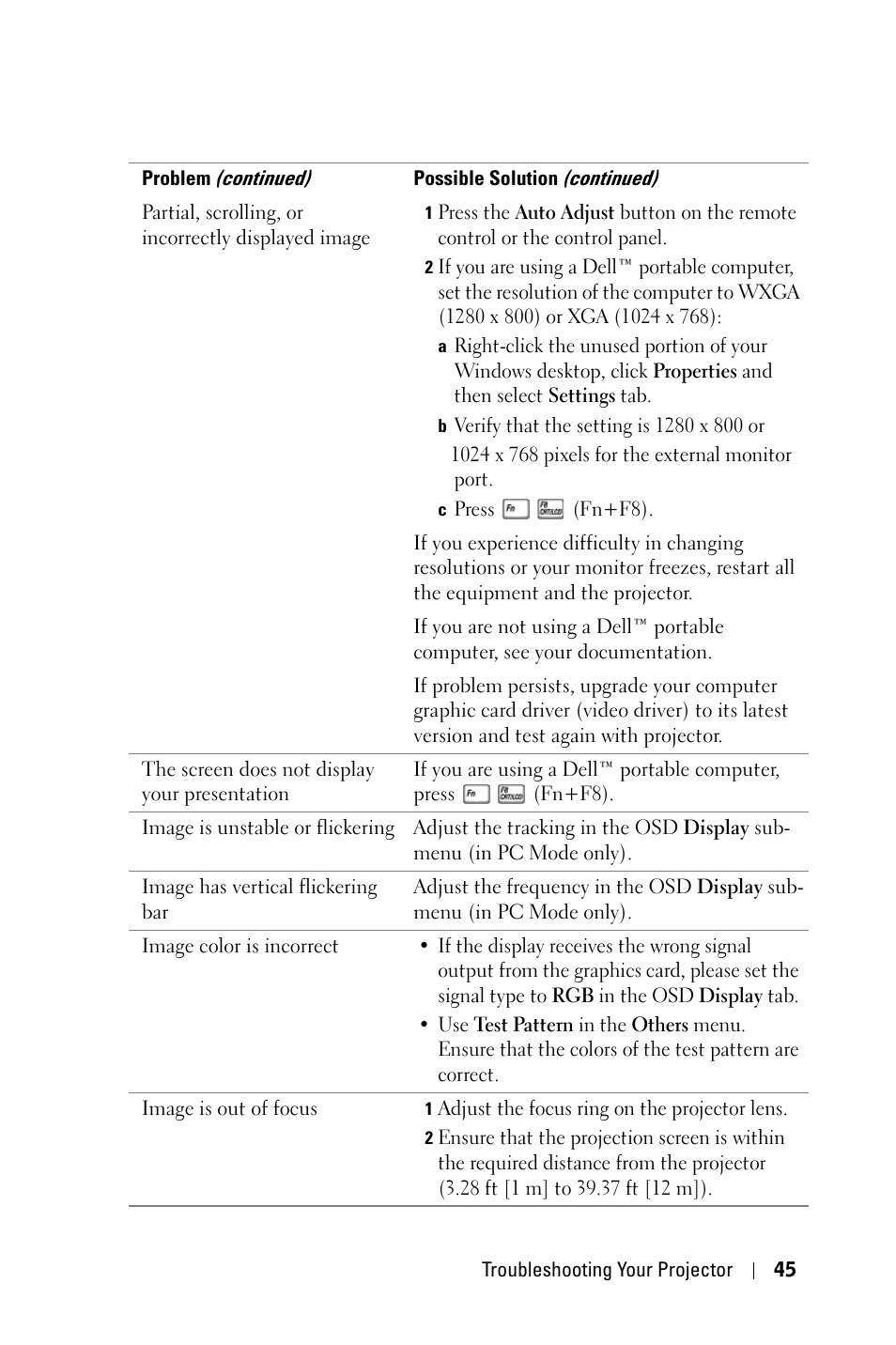 Dell 7609WU Projector User Manual | Page 45 / 62