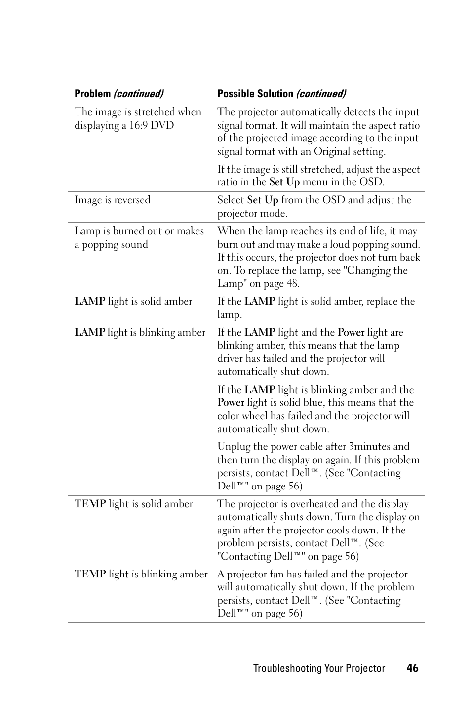 Dell 7609WU Projector User Manual | Page 46 / 62
