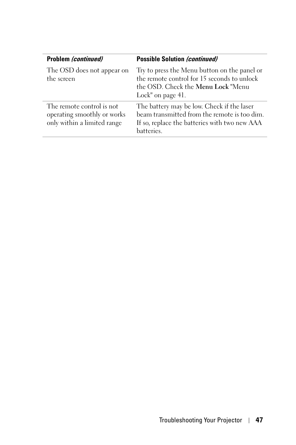 Dell 7609WU Projector User Manual | Page 47 / 62