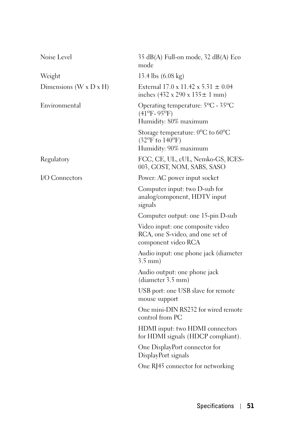 Dell 7609WU Projector User Manual | Page 51 / 62