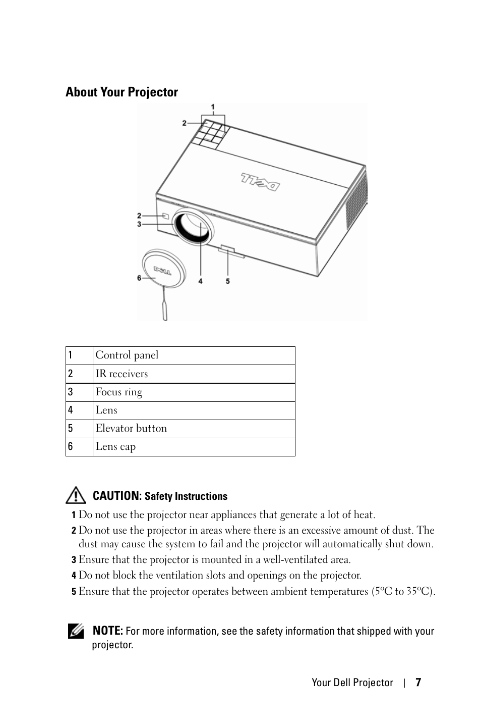 About your projector | Dell 7609WU Projector User Manual | Page 7 / 62
