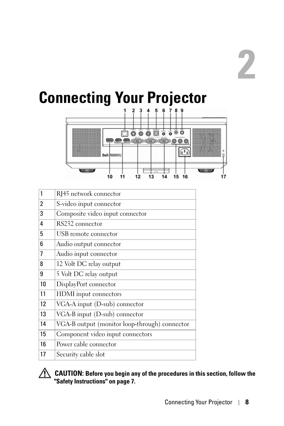 Connecting your projector | Dell 7609WU Projector User Manual | Page 8 / 62