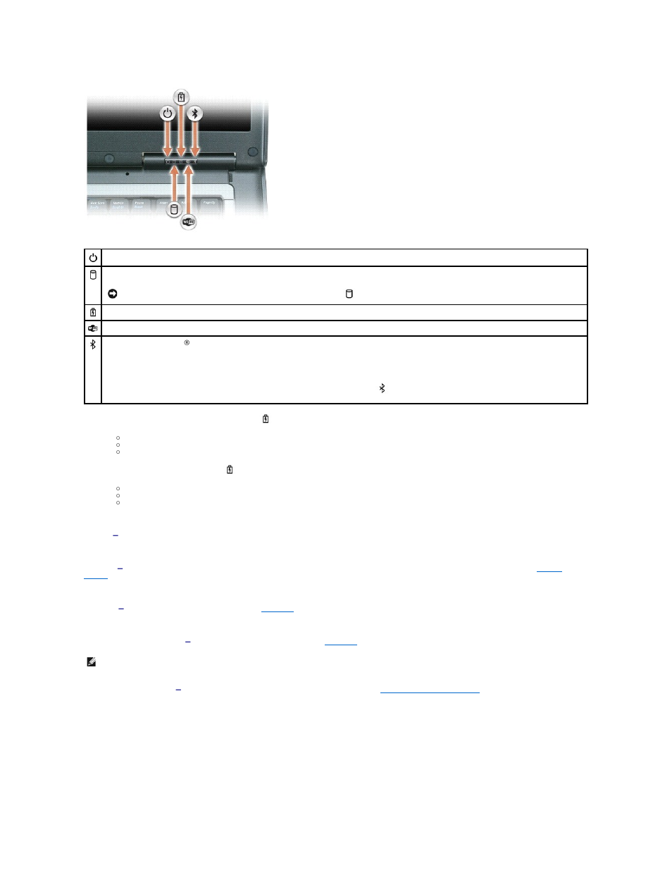 Touch pad/track stick buttons, Track stick, Keyboard status lights | Speakers, Keyboard, Ambient light sensor, Touch pad | Dell Precision M65 User Manual | Page 3 / 100