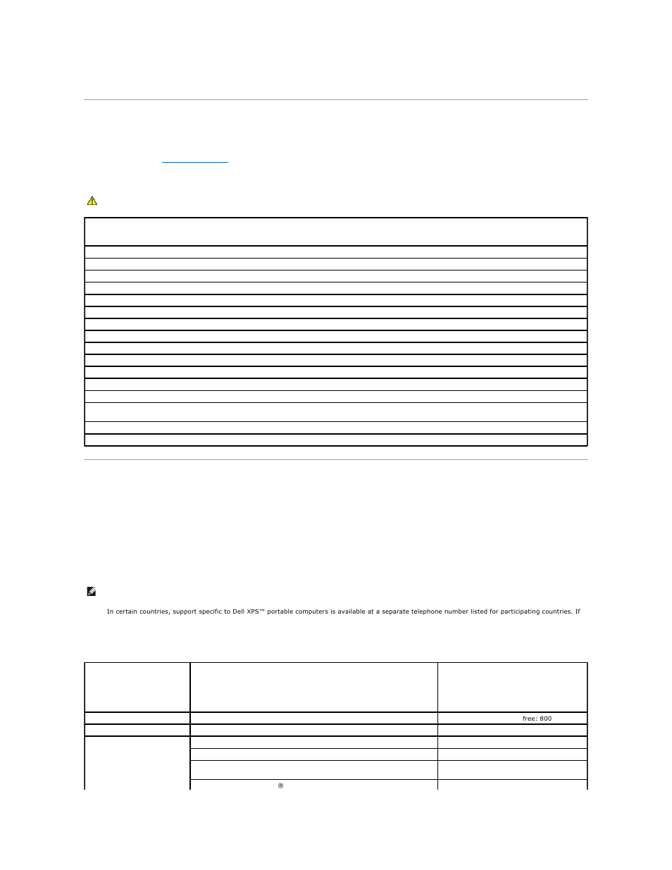 Before you call, Contacting dell, Make a copy of the | Diagnostics checklist, And fill it out | Dell Precision M65 User Manual | Page 34 / 100