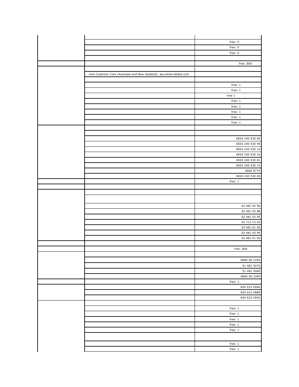 Dell Precision M65 User Manual | Page 35 / 100