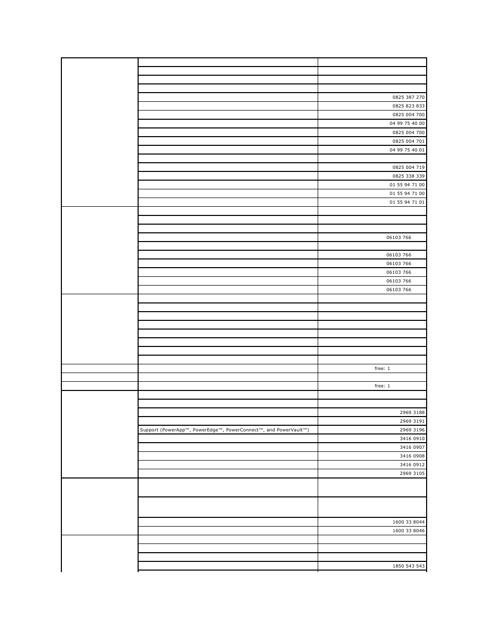 Dell Precision M65 User Manual | Page 37 / 100