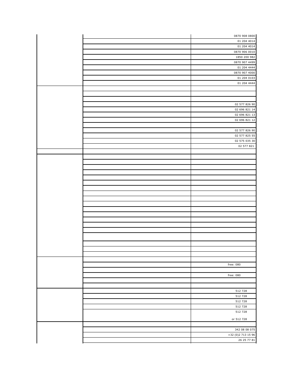 Dell Precision M65 User Manual | Page 38 / 100