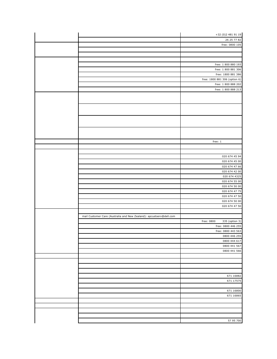 Dell Precision M65 User Manual | Page 39 / 100