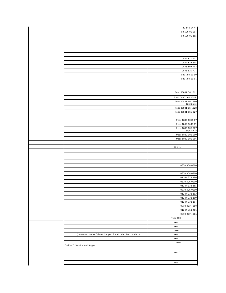 Dell Precision M65 User Manual | Page 41 / 100