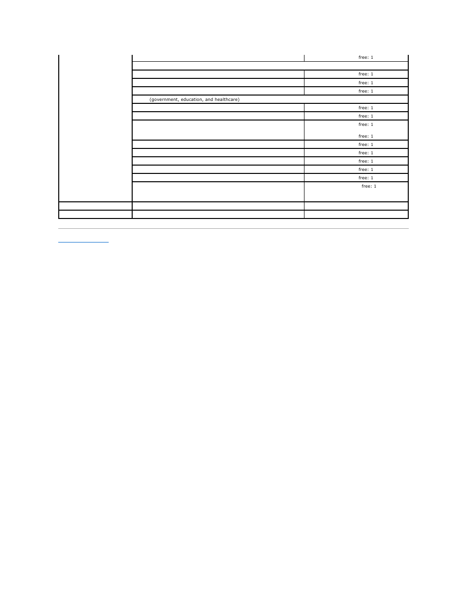 Dell Precision M65 User Manual | Page 42 / 100