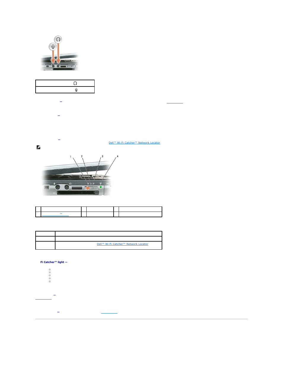 Right side view, Infrared sensor, Wireless switch | Wi-fi catcher™ light, Pc card slot, Expresscard slot, Smart card slot | Dell Precision M65 User Manual | Page 5 / 100