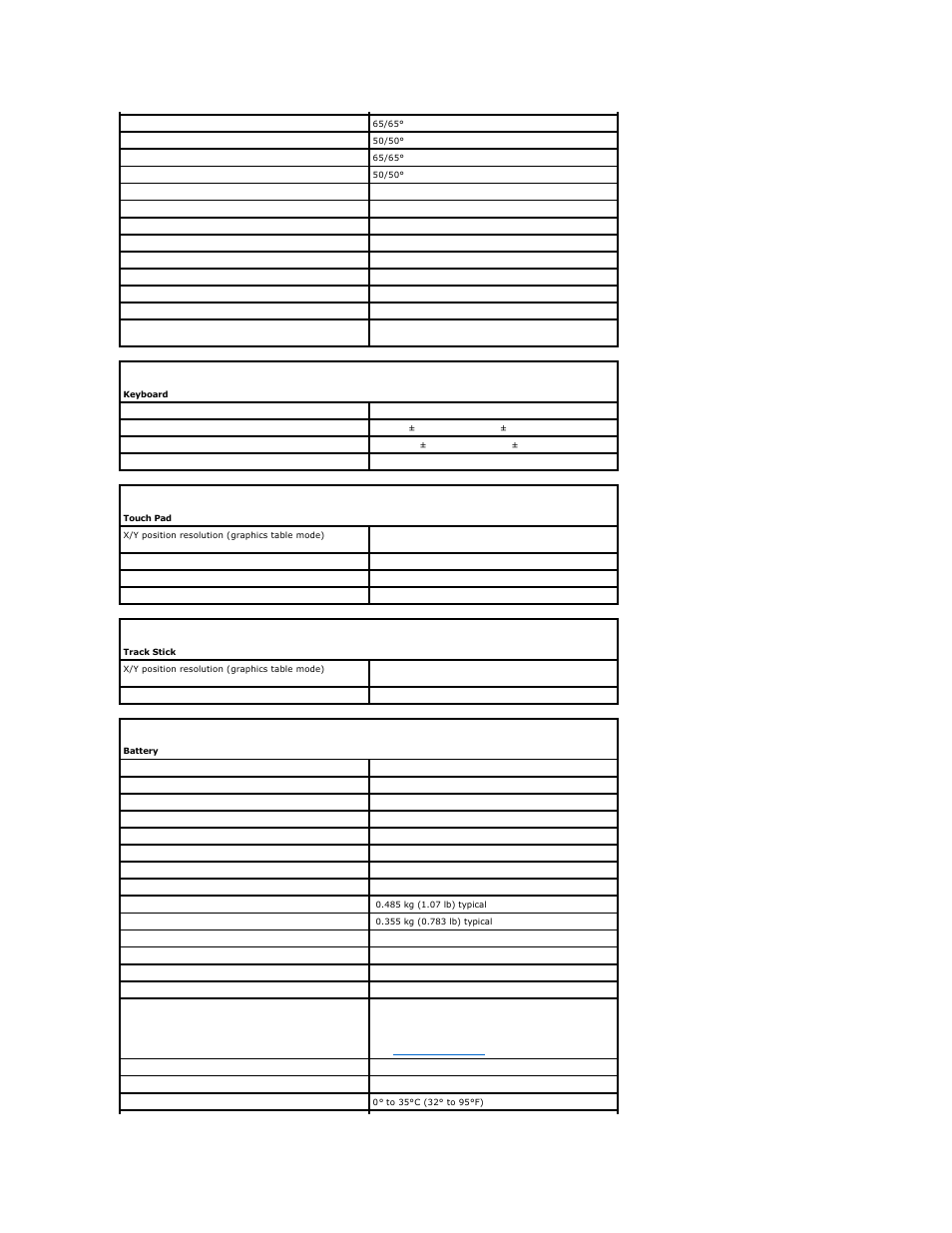 Dell Precision M65 User Manual | Page 80 / 100