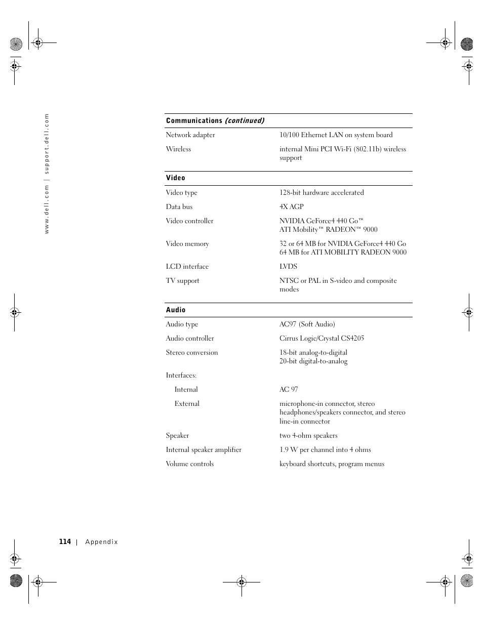 Dell Inspiron 8200 User Manual | Page 114 / 162