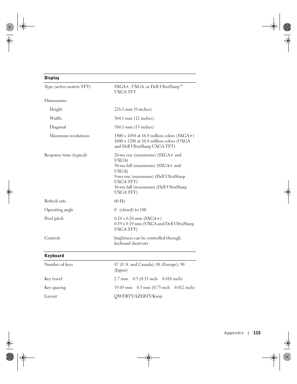 Dell Inspiron 8200 User Manual | Page 115 / 162