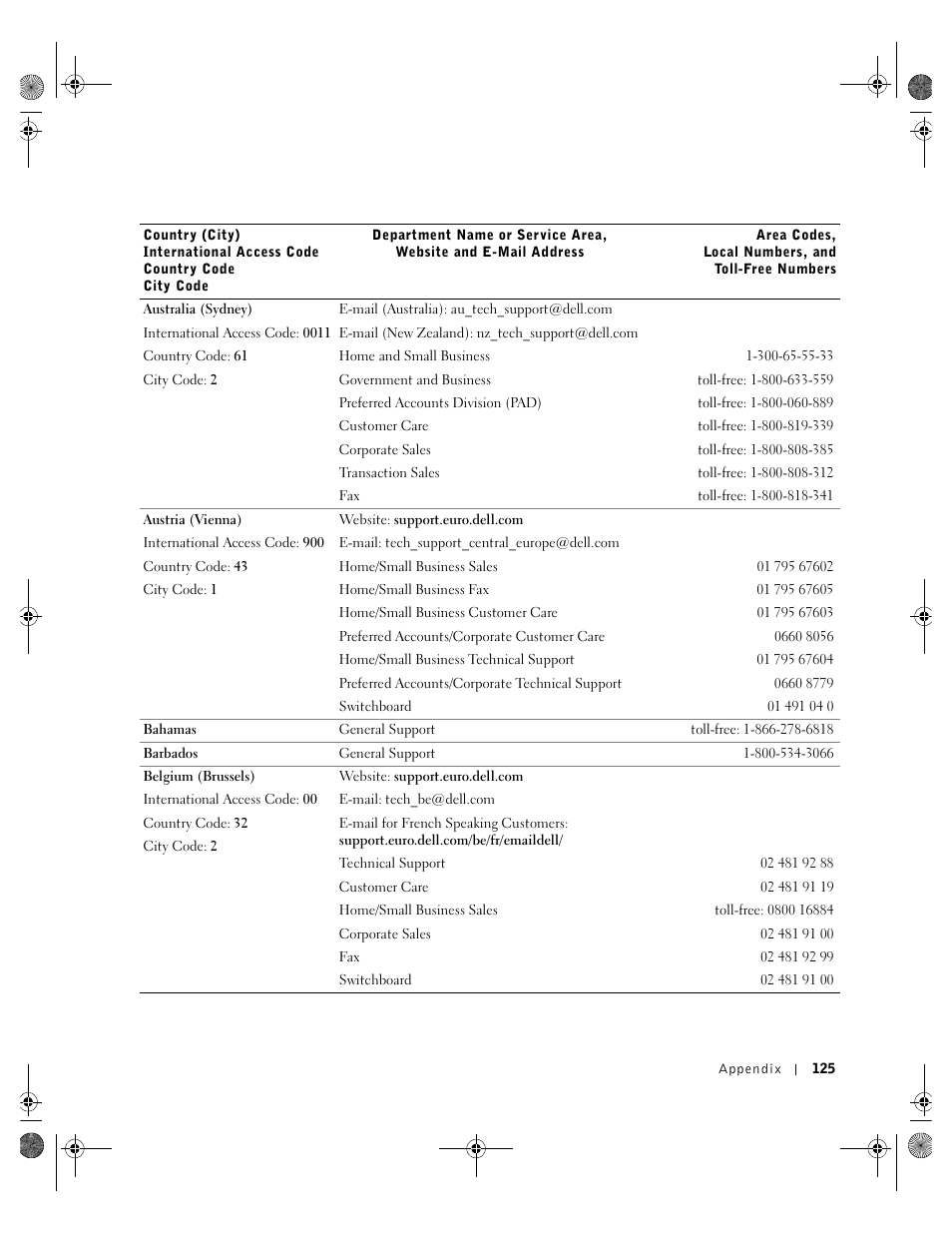 Dell Inspiron 8200 User Manual | Page 125 / 162