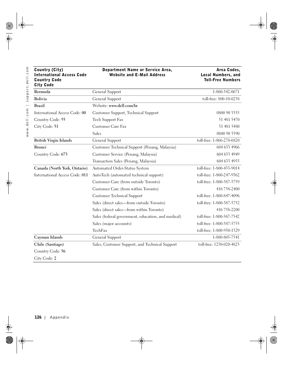 Dell Inspiron 8200 User Manual | Page 126 / 162